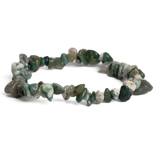 Fa acht karkt tredkek